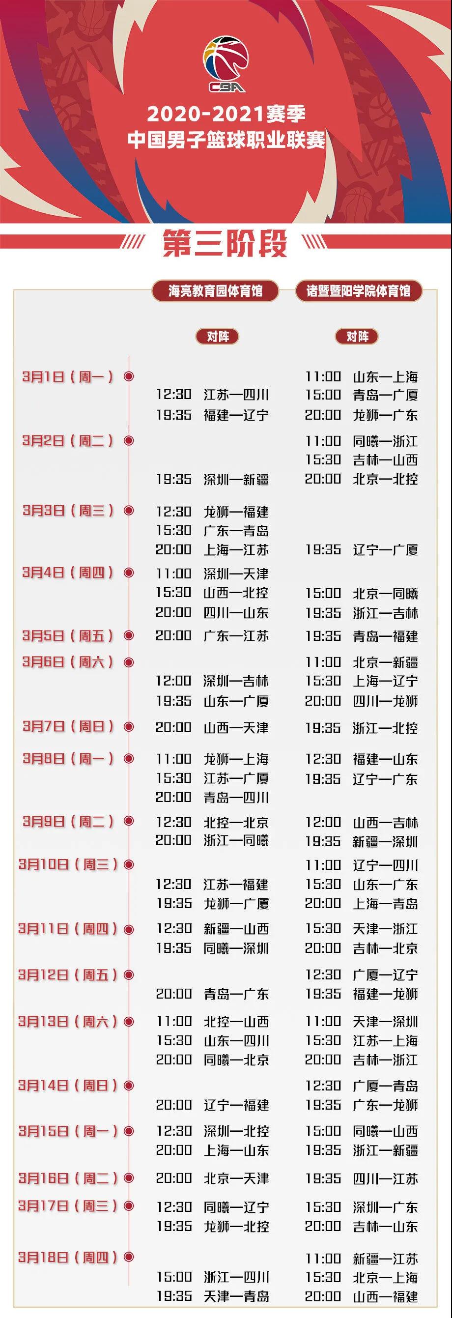 熬夜看球不迷路,手把手教你玩转网易体育CBA赛程(附完整攻略) 熬夜看球不迷路,手把手教你玩转网易体育CBA赛程(附完整攻略)
