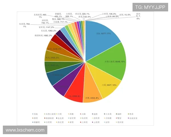 成都篮球队在联合会杯中的心理素质表现分析与点评