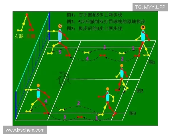武汉羽毛球队中路突破打法的深度解析与战术应用探讨