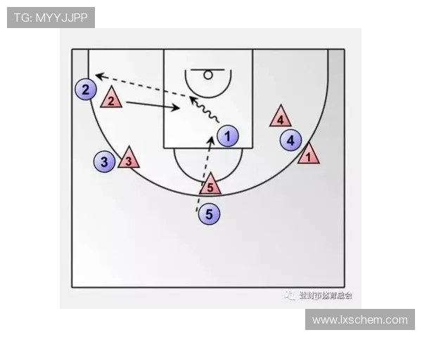 赛后分析:北京篮球队与成都篮球队在比赛中的战术灵活性对比 赛后分析:北京篮球队与成都篮球队在比赛中的战术灵活性对比