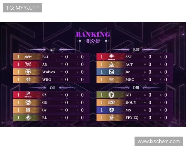 南京篮球队在总决赛积分榜中以99分稳居第一展现强劲实力