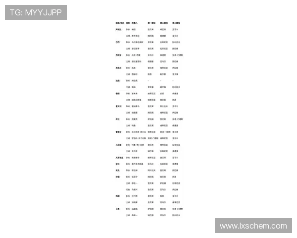 全球足球历史上获奖最多的明星球员及其辉煌成就解析